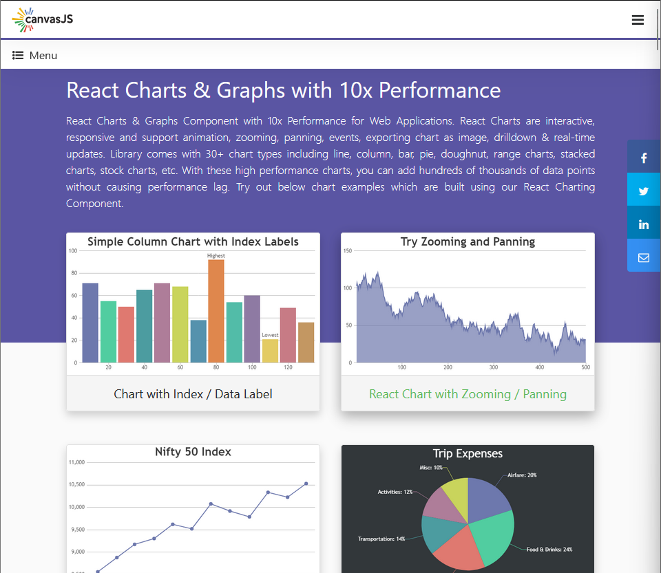 React Resources